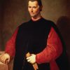 Niccolò Machiavelli despre cel ajuns într-o poziţie
